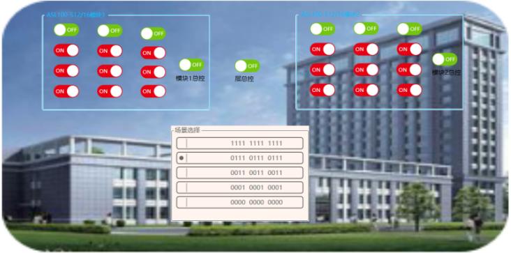 智慧管廊物联网综合解决方案