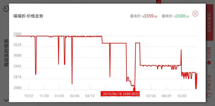 双十一购物省钱攻略,双十一最值得省钱攻略