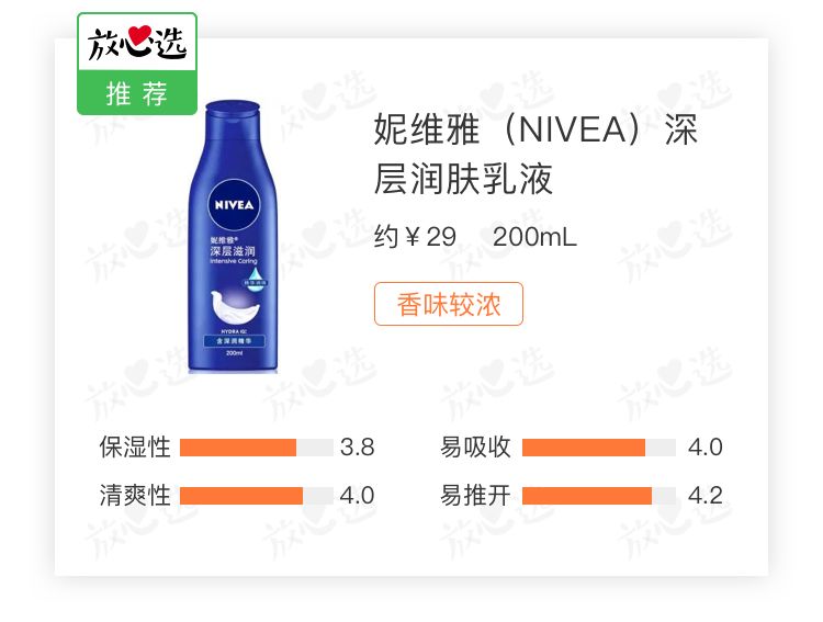 身体乳测评最新网站,身体乳测试推荐