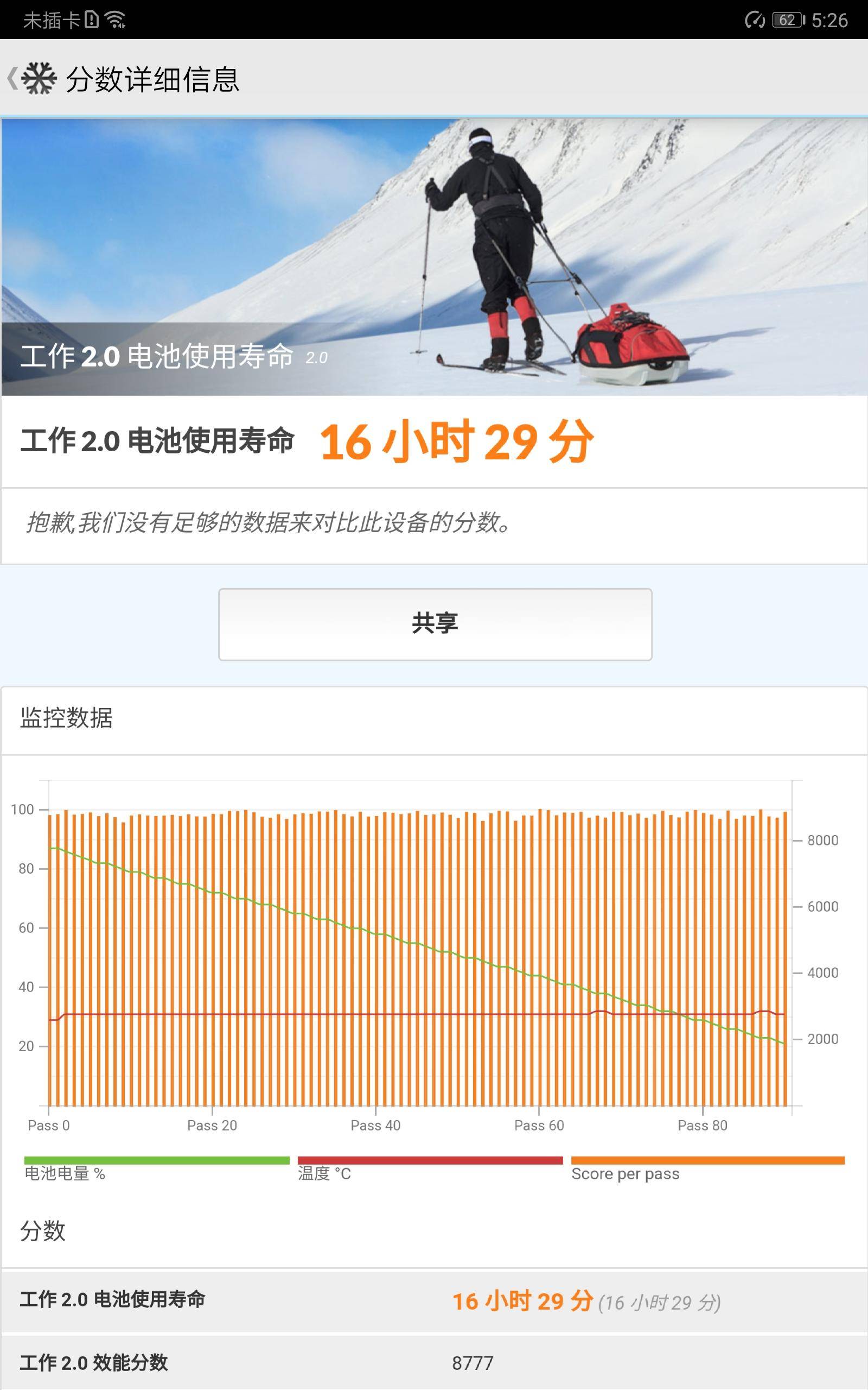华为平板m6高能版亮屏续航,华为平板m6高配版电池不耐用
