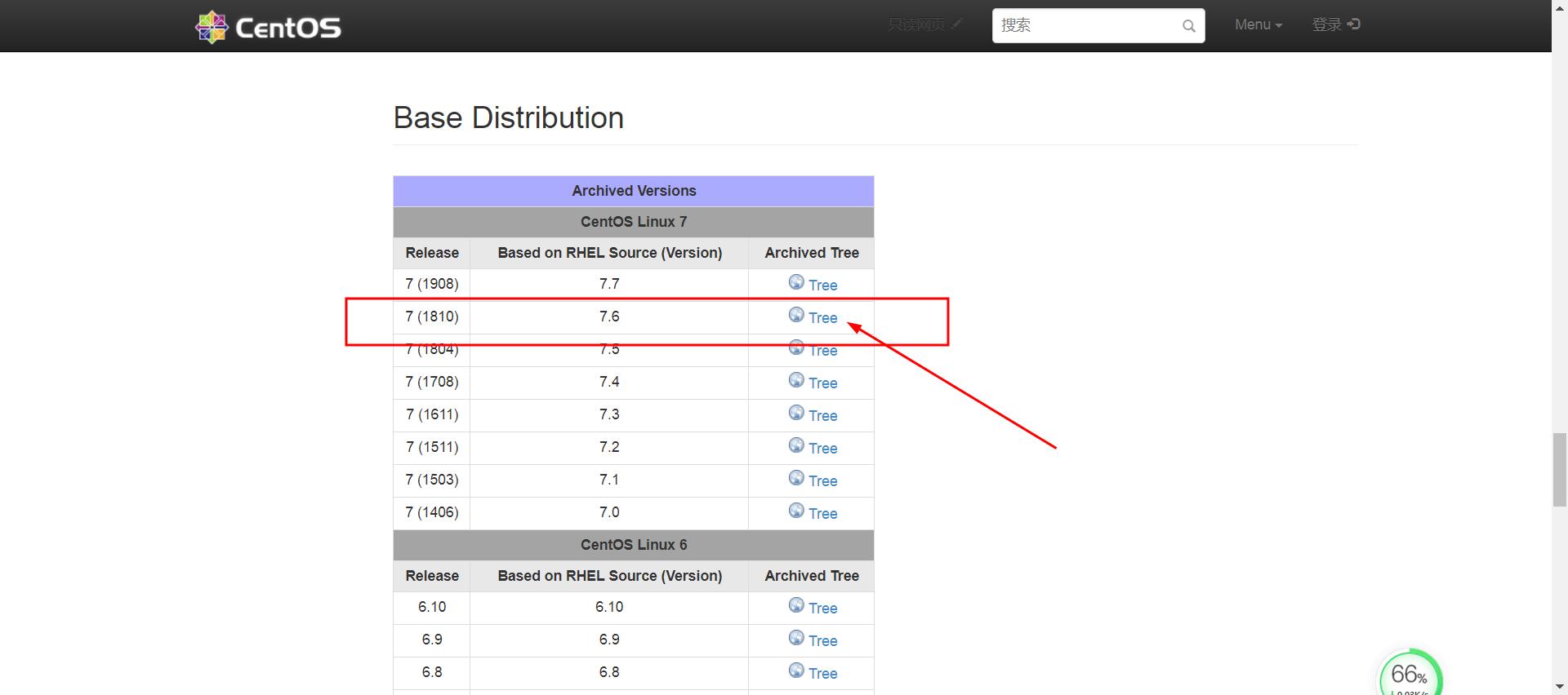 centos对应的内核版本,centos配置中文镜像源