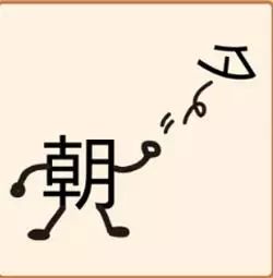 看图猜成语10秒钟之内猜出,看图猜成语脑子不常用会痴呆