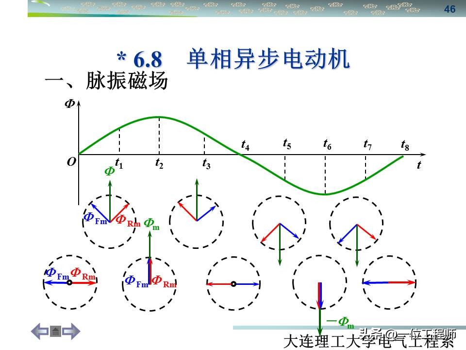 同步三相电机与异步三相电机区别,三相同步电机与异步电机哪个好