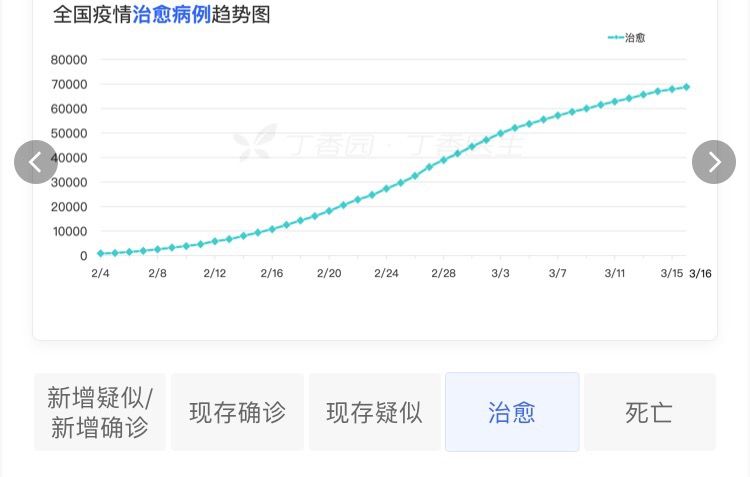 中国疫苗有新突破！日本奥委会副主席确诊！北京小汤山医院正式启用，已筛查出一输入病例！|疫情日报