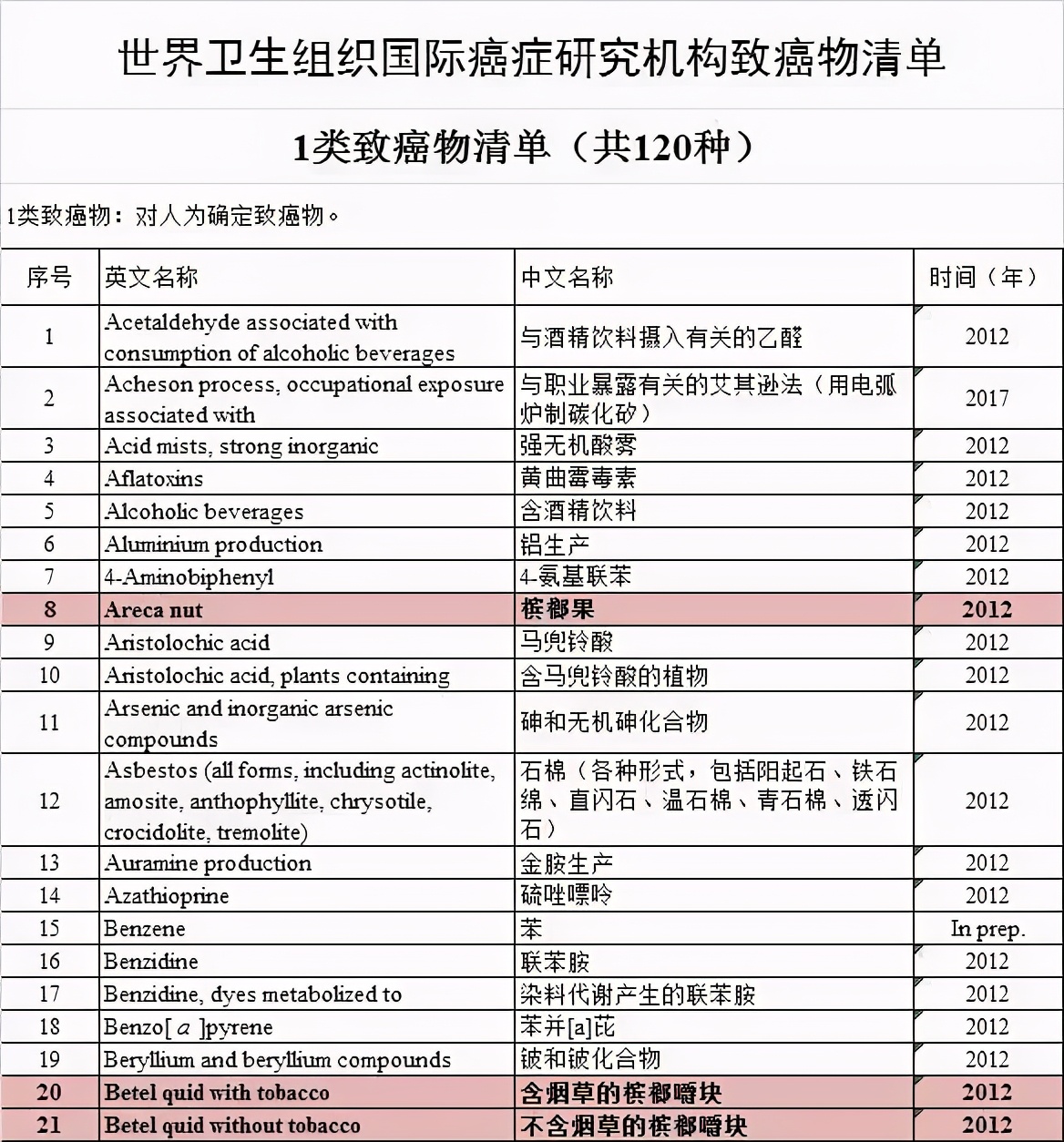 恶果之家电影,恶果之地新手教程