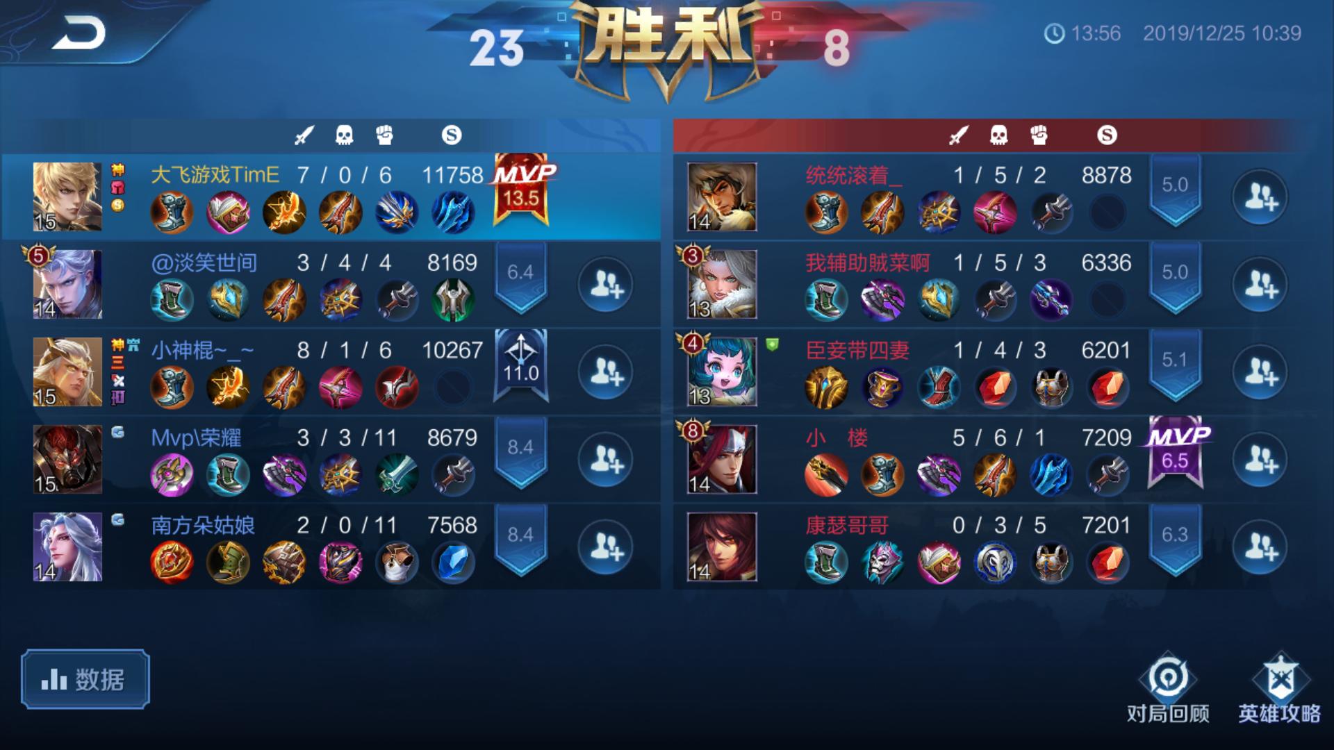 王者光荣小乔顶级操作秀,王者光荣压制小乔的出装