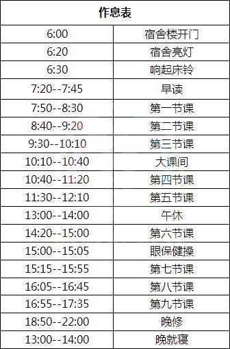 珠海新高一住宿需要备什么,珠海各高中住宿一览表