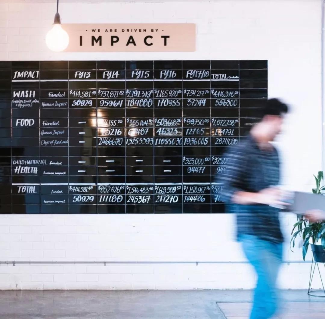 Nighty-night|沐浴后的疗愈时光⏱