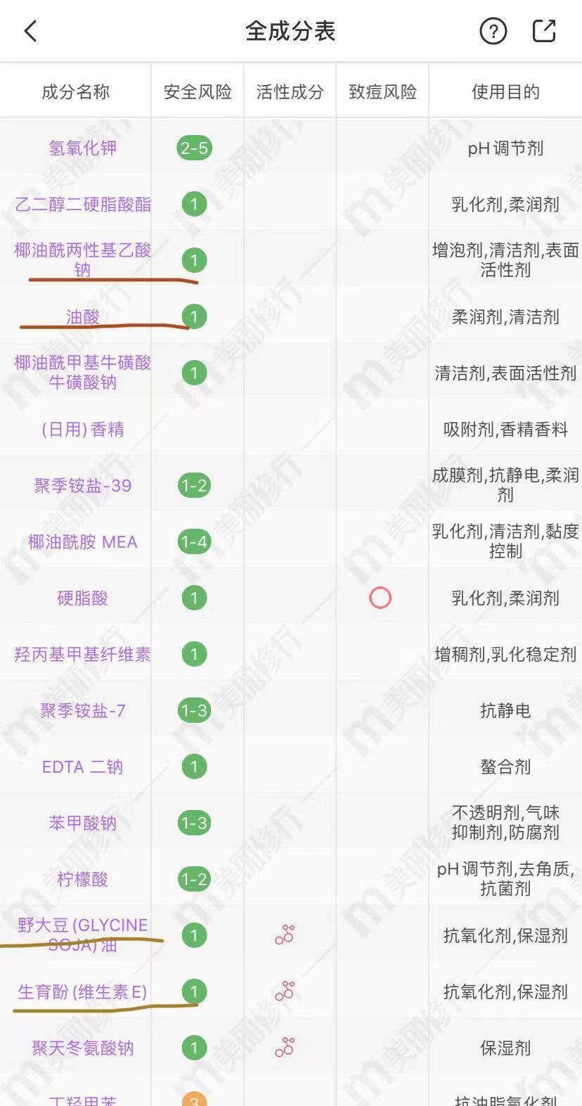 沐浴露秋冬排行榜前十名留香久,秋冬保湿留香的沐浴露