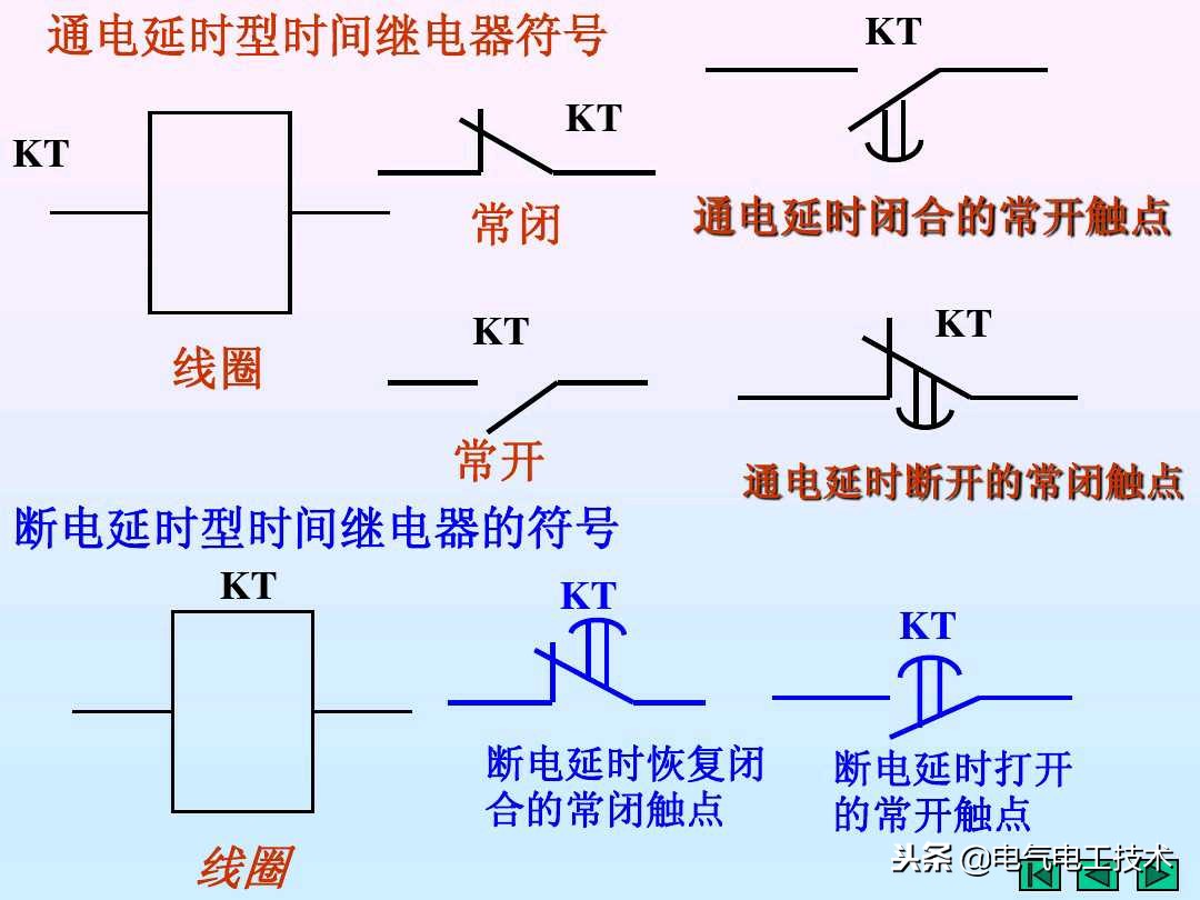 通电延时继电器与断电延时继电器,plc时间继电器通电延时和断电延时