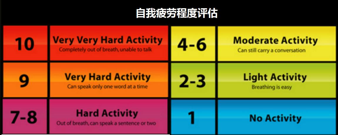 每天打球锻炼一小时一个月变化,每天坚持打球会瘦吗