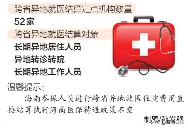 三险一金异地转移,三险一金能跨省转移吗