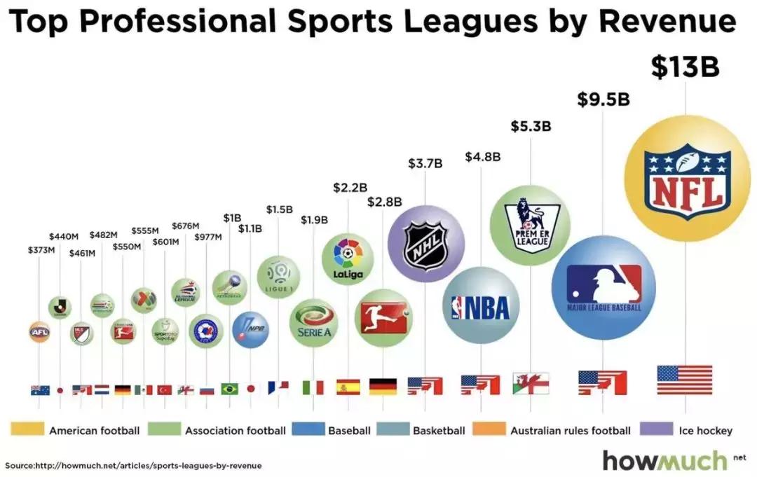 不了解NBA中国的这几十年，你不会知道莫雷坑了多少人