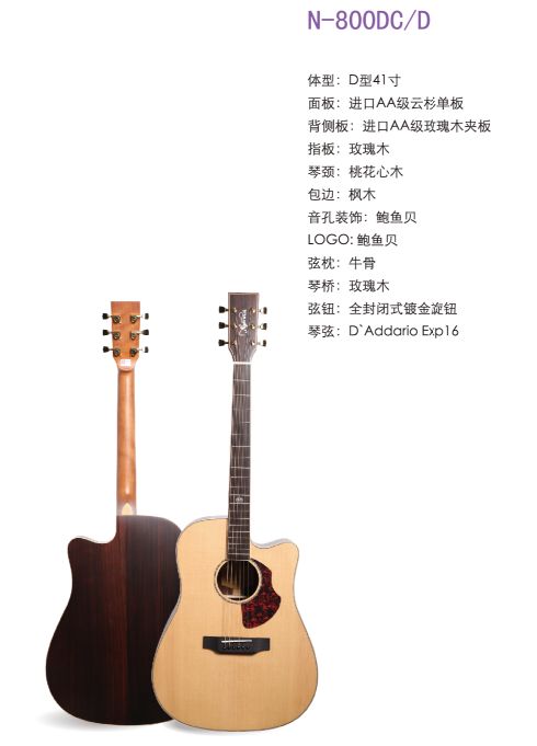 一分钟教你看懂吉他,吉他从入手到高手教程