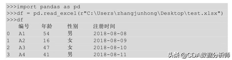 数据分析python快速入门,python数据分析教程入门