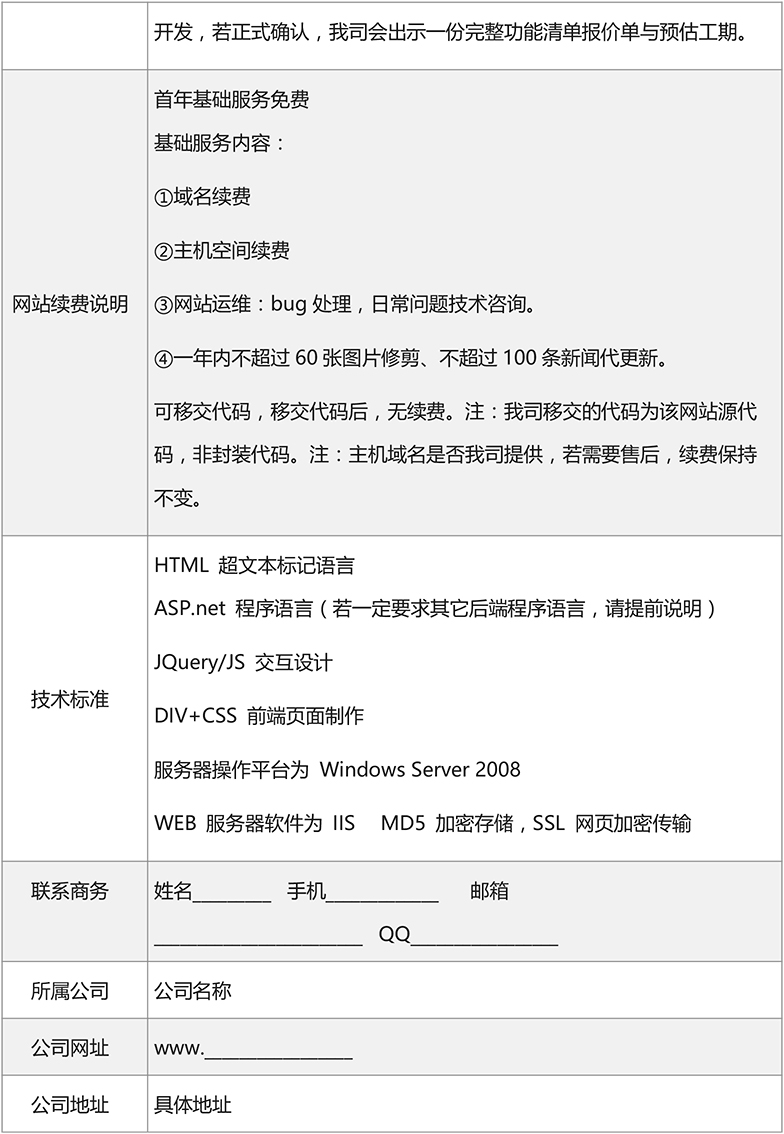 企业网站报价单,企业网站设计价格表