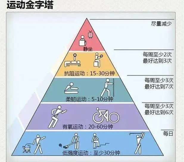 紧急通知复课,紧急提醒有这三种情况不能返校