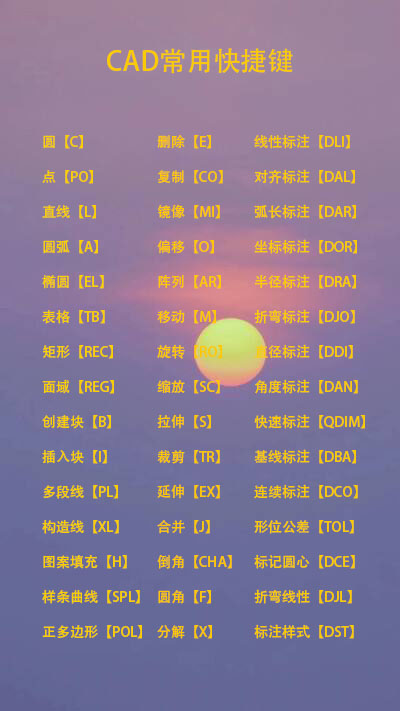 cad修改快捷命令,cad缩放快捷命令