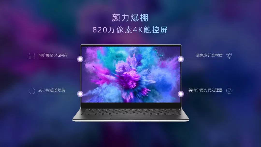 把一个ppt背景换成另一个ppt背景,ppt的每一页的背景模板都一样