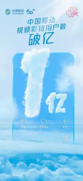 中国移动视频彩铃为什么这么火？