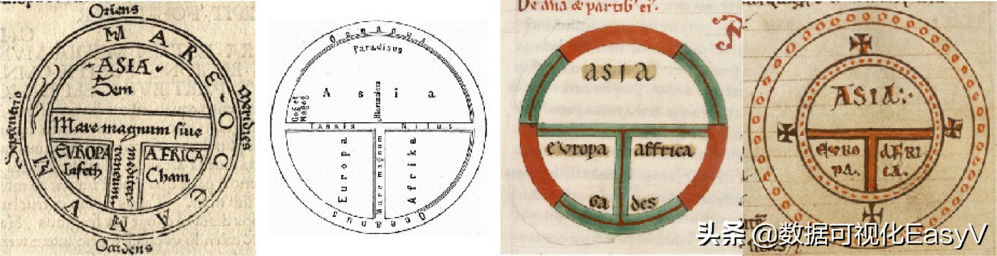 用历史和进化的观点来解释为什么人类喜欢用“饼图”来分析数据