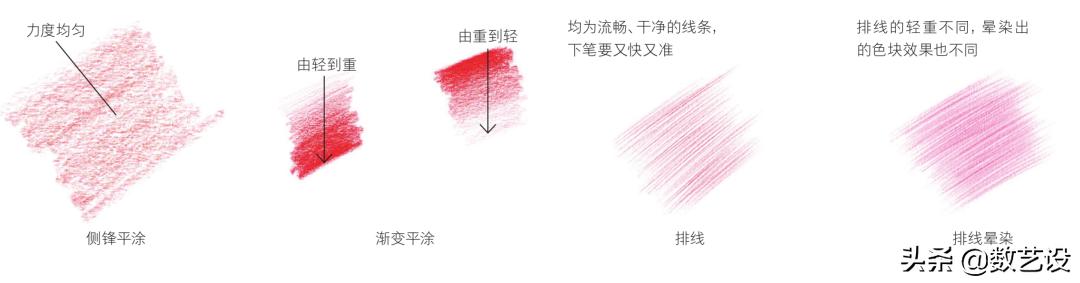 时装画如何构图,时装画手绘表现技法书