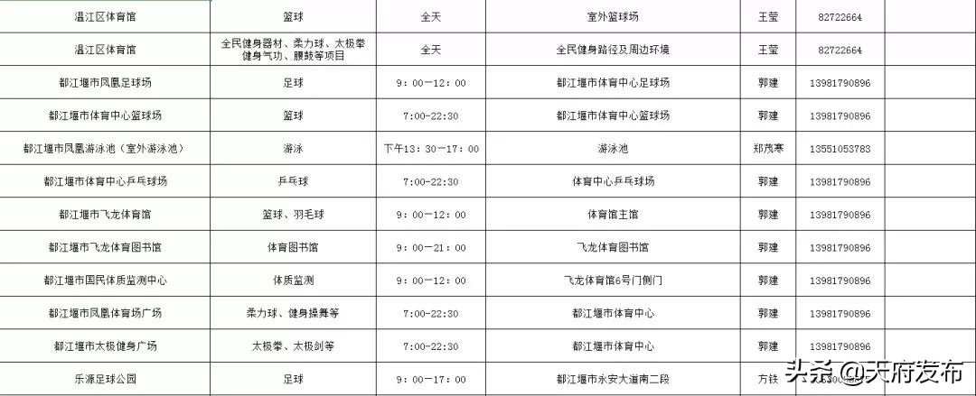 世警会游玩视频,世警会时间安排表