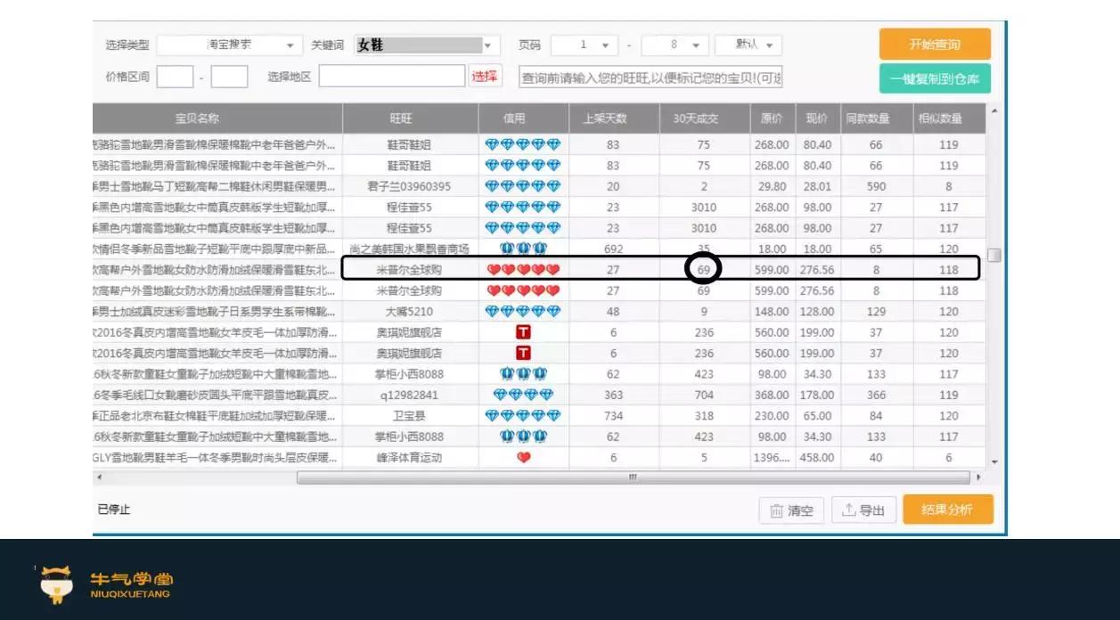 选品是电商的核心,淘宝电商如何打造出一个爆款产品