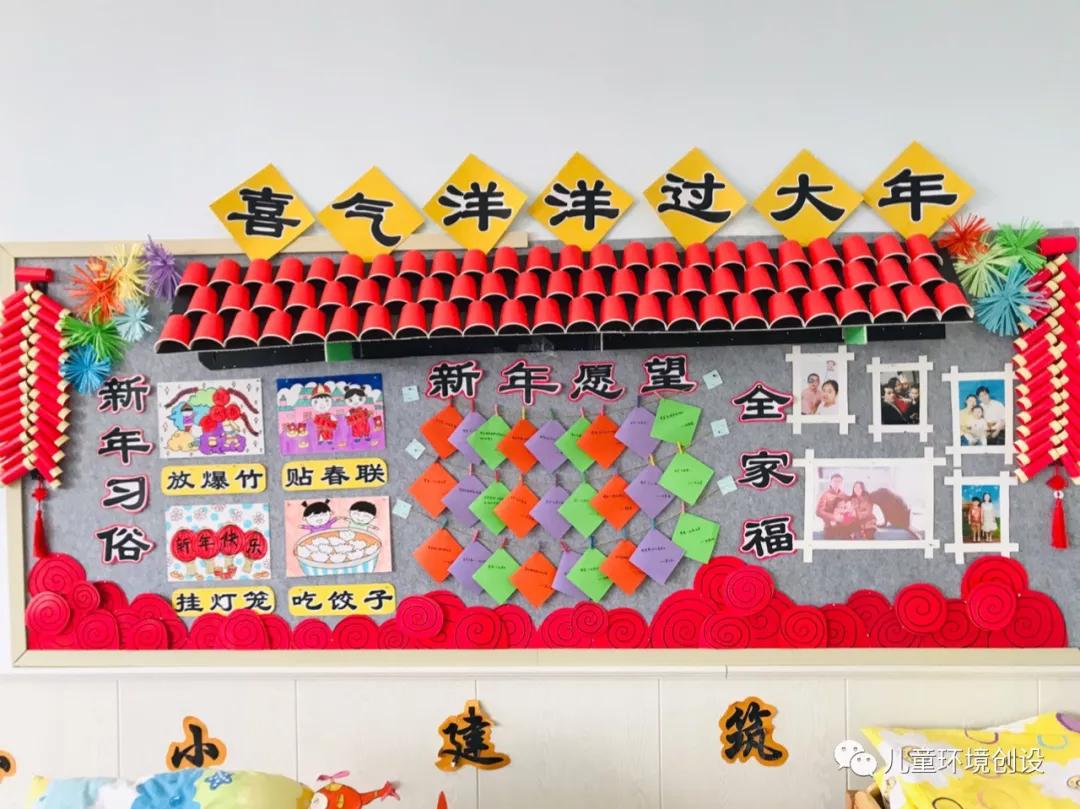 幼儿园新年环创参考,幼儿园新年教室环创
