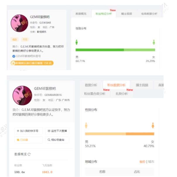 彭于晏陈伟霆合作,angelababy彭于晏井柏然陈伟霆