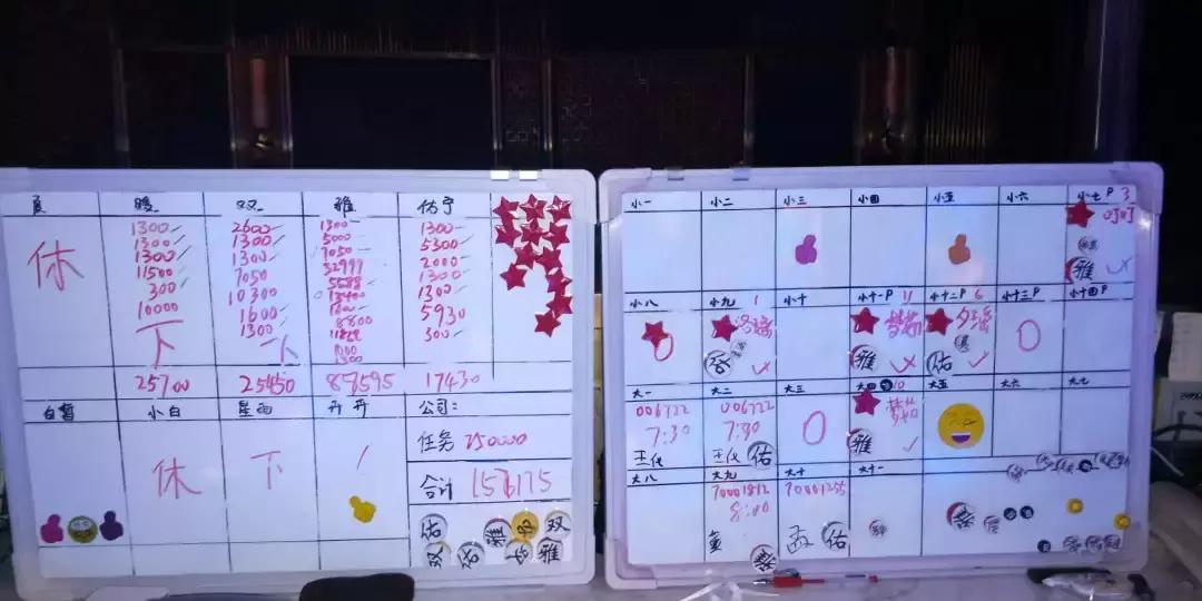 记者卧底揭秘男公关,记者卧底男性会所揭秘骗局