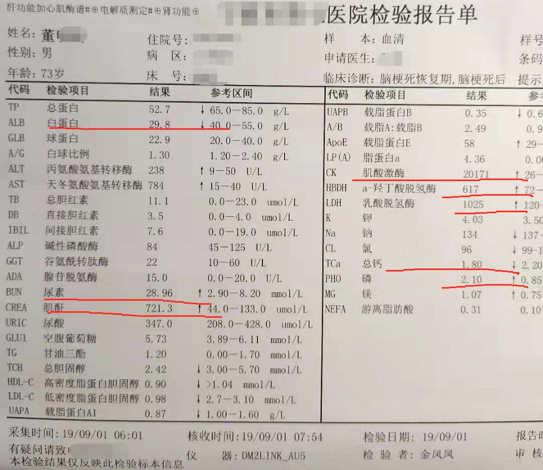 他汀类药物长期服用需要注意什么,他汀类药物出现副作用是否要停药