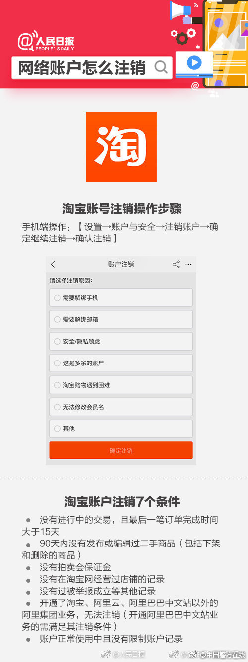 净网2019自动续费取消,净网行动注销账号