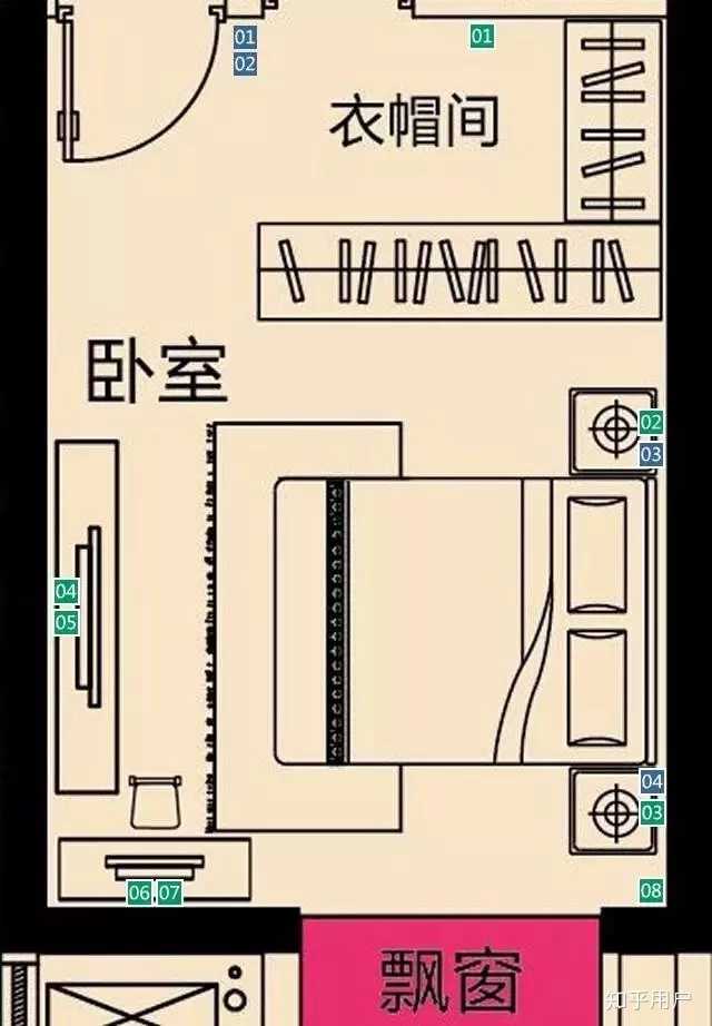 房子装修时必装的东西,装修时哪些东西不安装