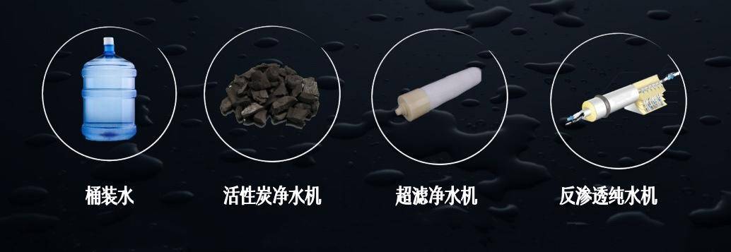 nsp选择性过滤技术的净水机,选择性过滤和反渗透净水器测评