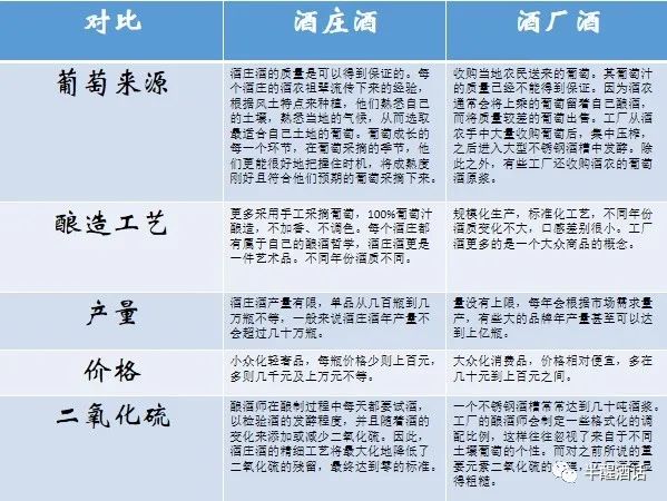 法国波尔多为什么酒那么好,波尔多名气很大的酒