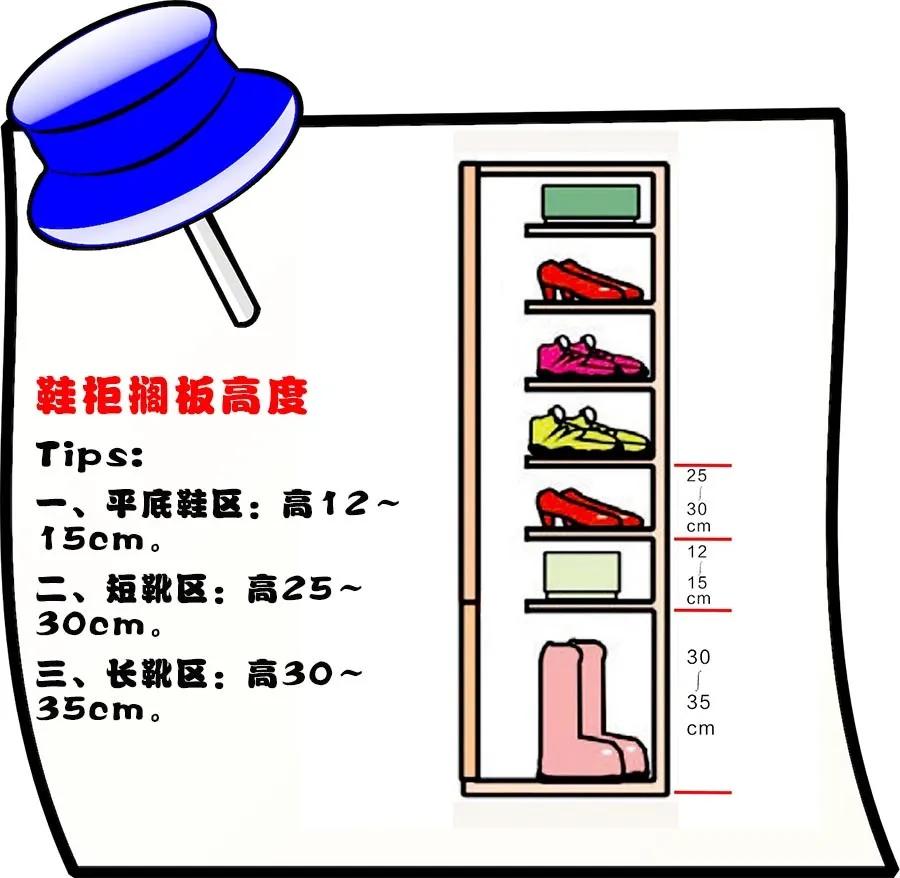 抽屉式收纳柜什么尺寸好用,满墙收纳柜最佳尺寸