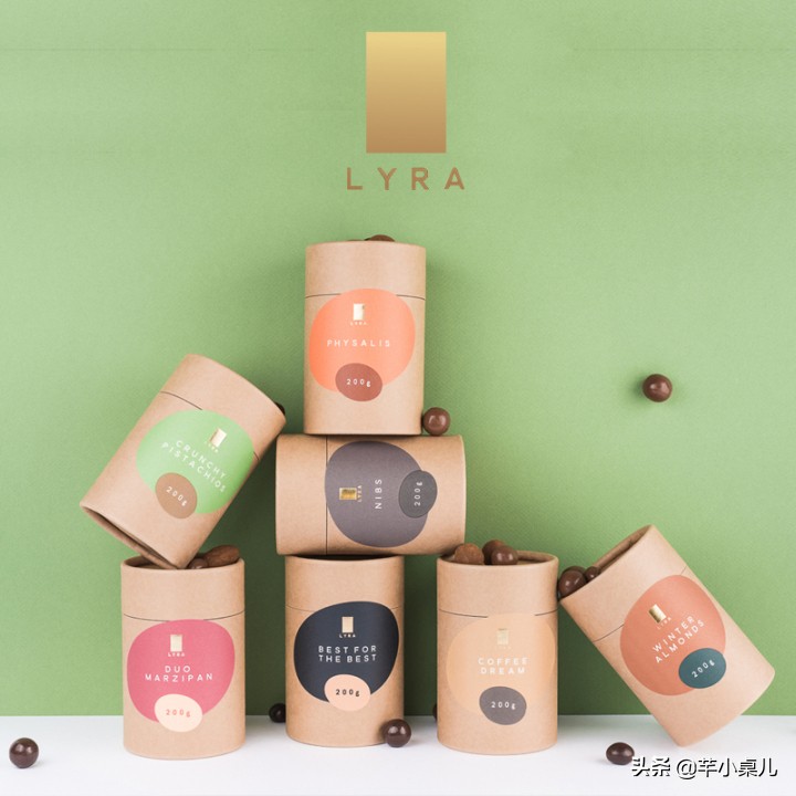 高颜值实用圣诞礼物推荐,圣诞礼物送女生高级感小众价格