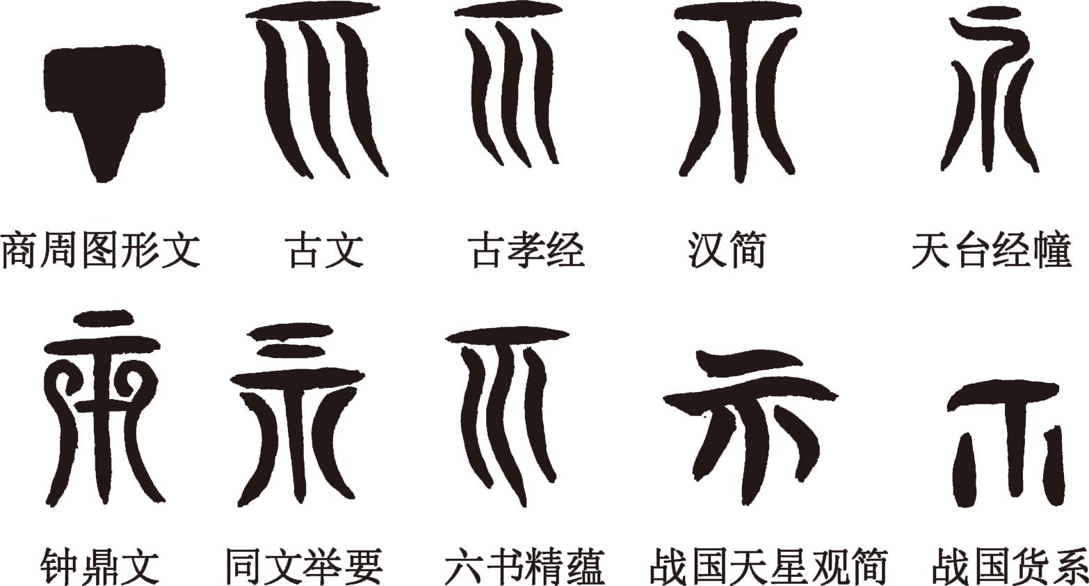 古文字专家刘泮书老师讲解“说文部首”