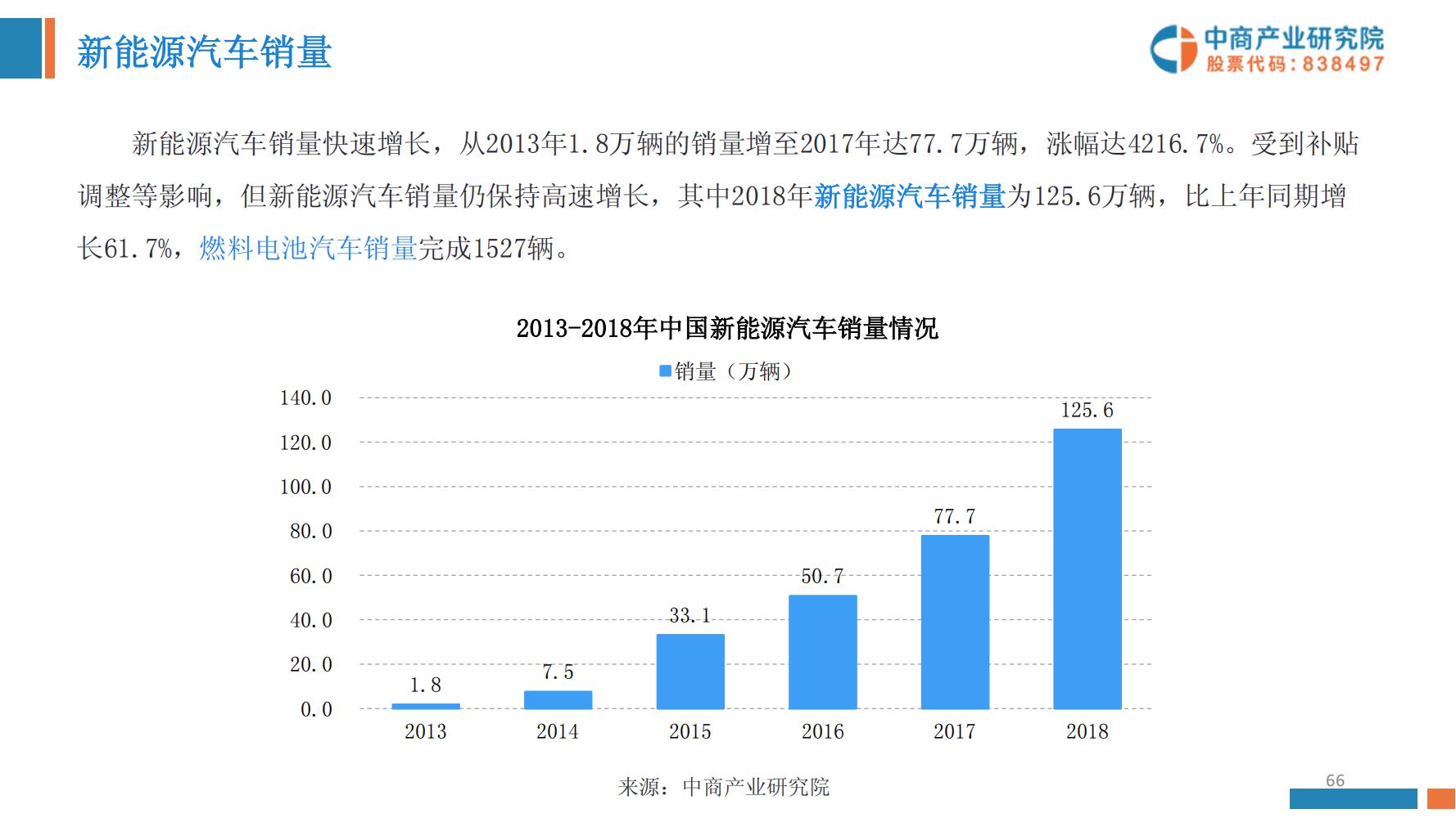 氢能源行业深度报告,氢能源全面报告2019