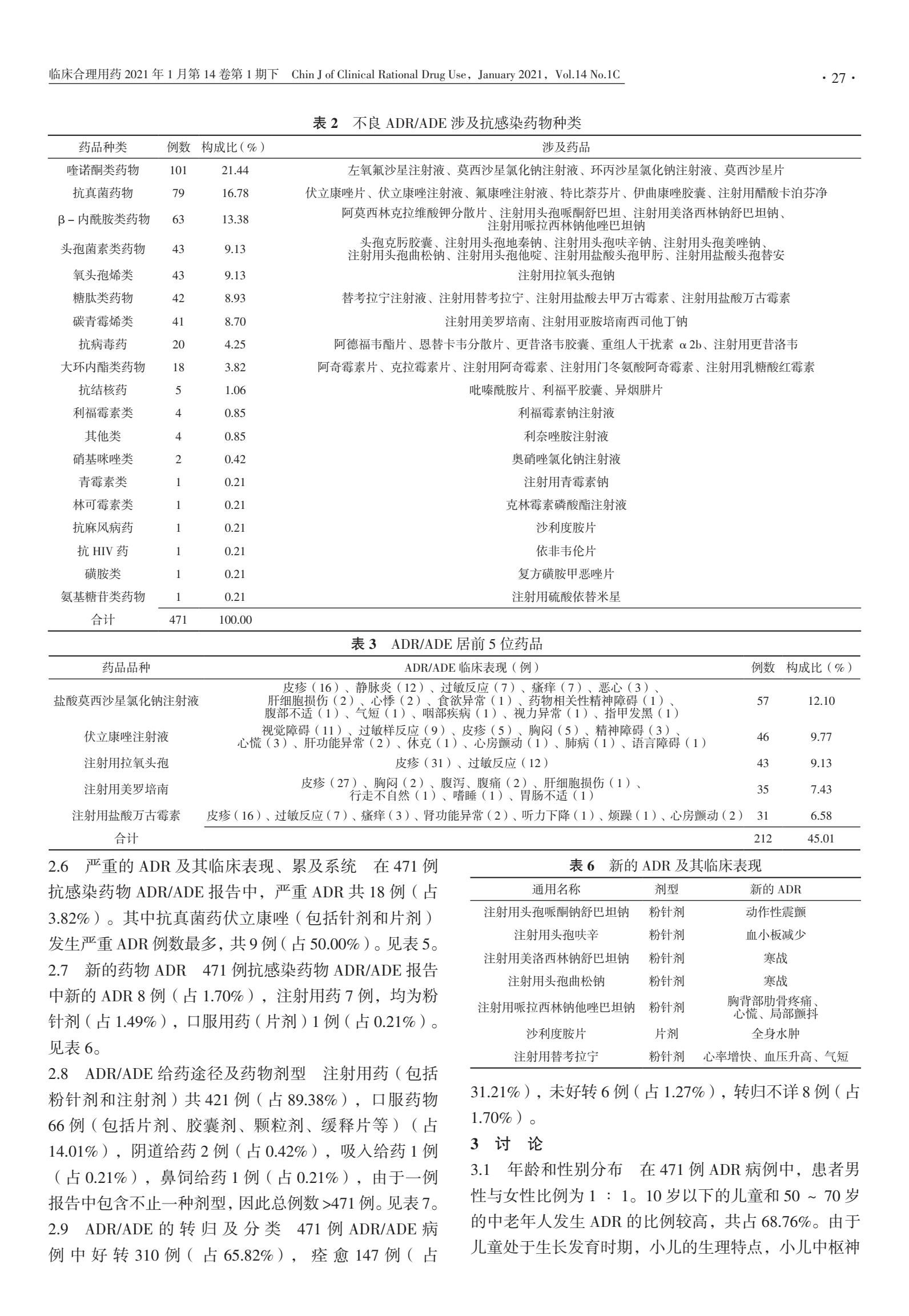 抗感染药调查报告数据分析,抗感染药物不合理应用实例分析