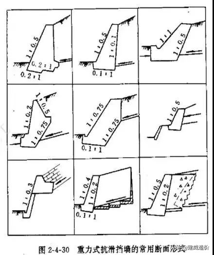 高速公路边坡支护技巧,土质高边坡支护方式建议