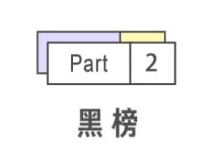 十大不值得买的护肤品排行榜女士,十大不值得买的护肤品排行榜