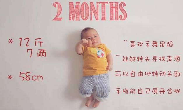 婴儿发育过程1-12周图片,婴儿发育过程1-12个月图