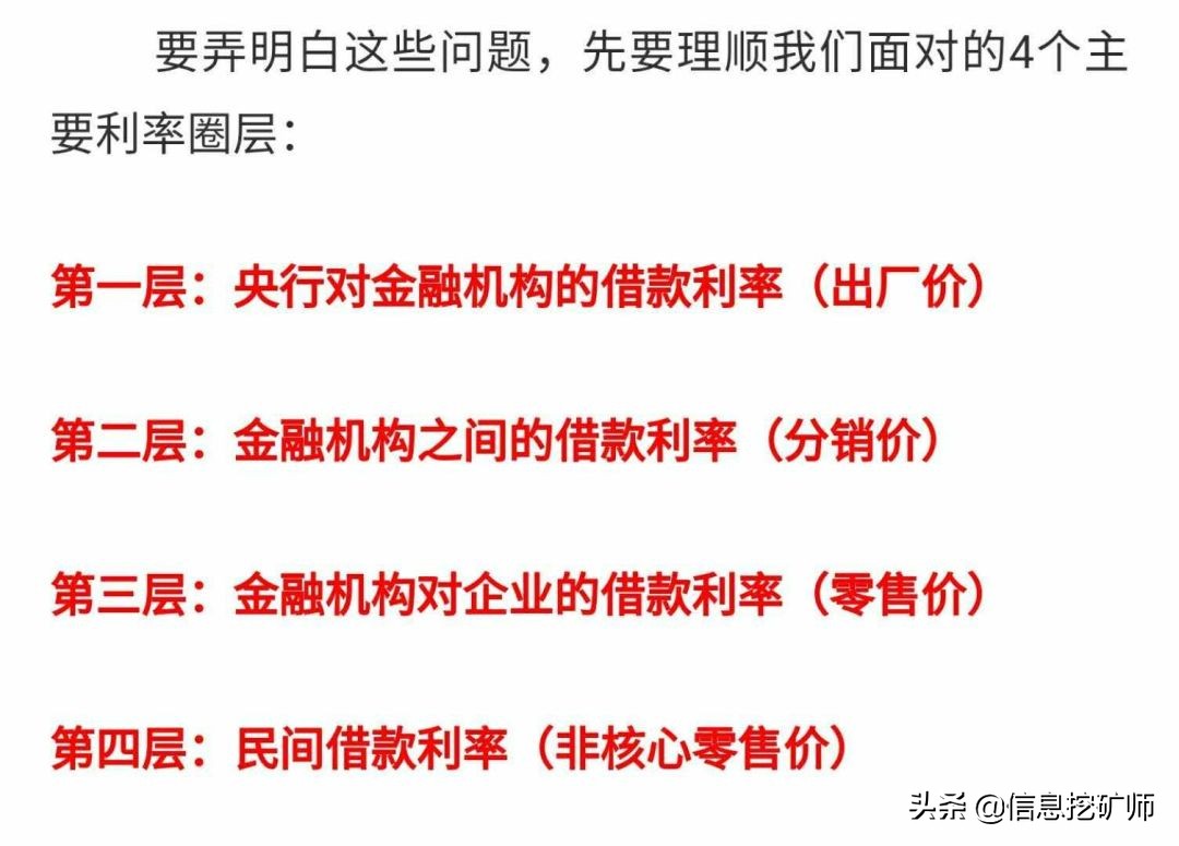 一文看透信用卡，从此赚钱不迷路