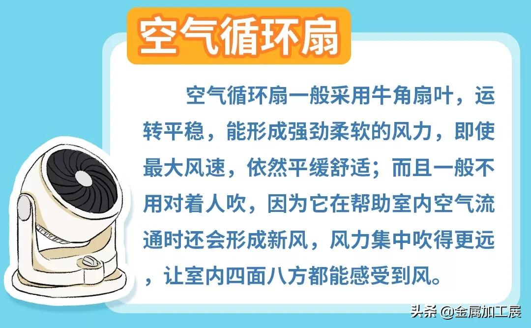 空气循环扇和电风扇哪个实用,电风扇与空气循环扇