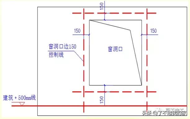 天棚抹灰施工工艺及质量控制要点,室内5mm抗裂砂浆抹灰施工工艺