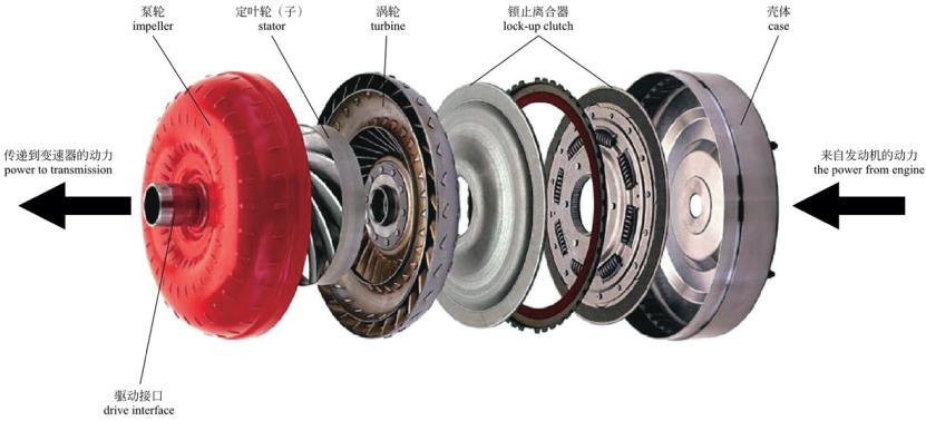 全球销量第一卡罗拉,全球销量之王卡罗拉