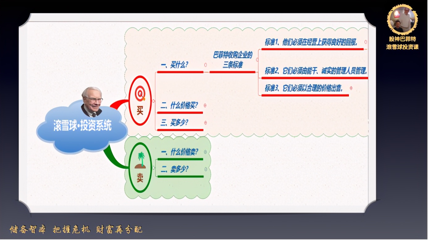 沈南鹏和张磊都是耶鲁的吗,沈南鹏和张磊都是做什么的