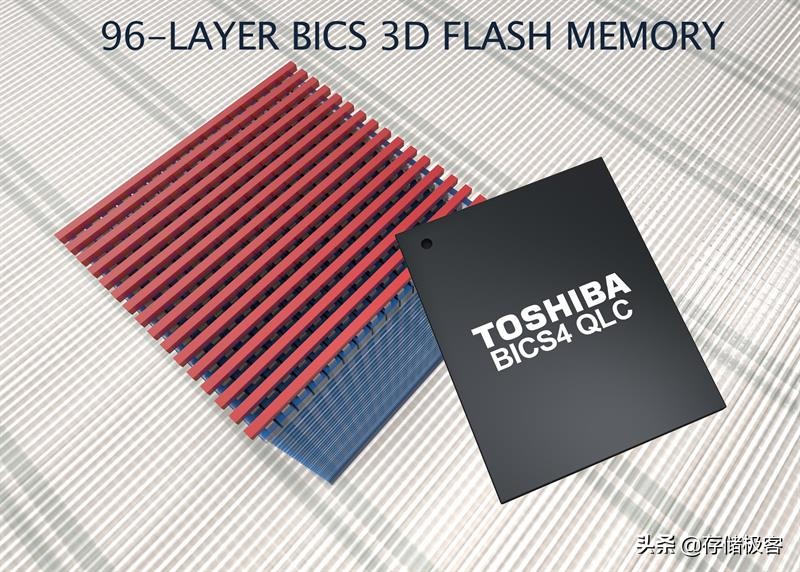 把手机闪存叫内存居然并没有错？历数各种类型的内存